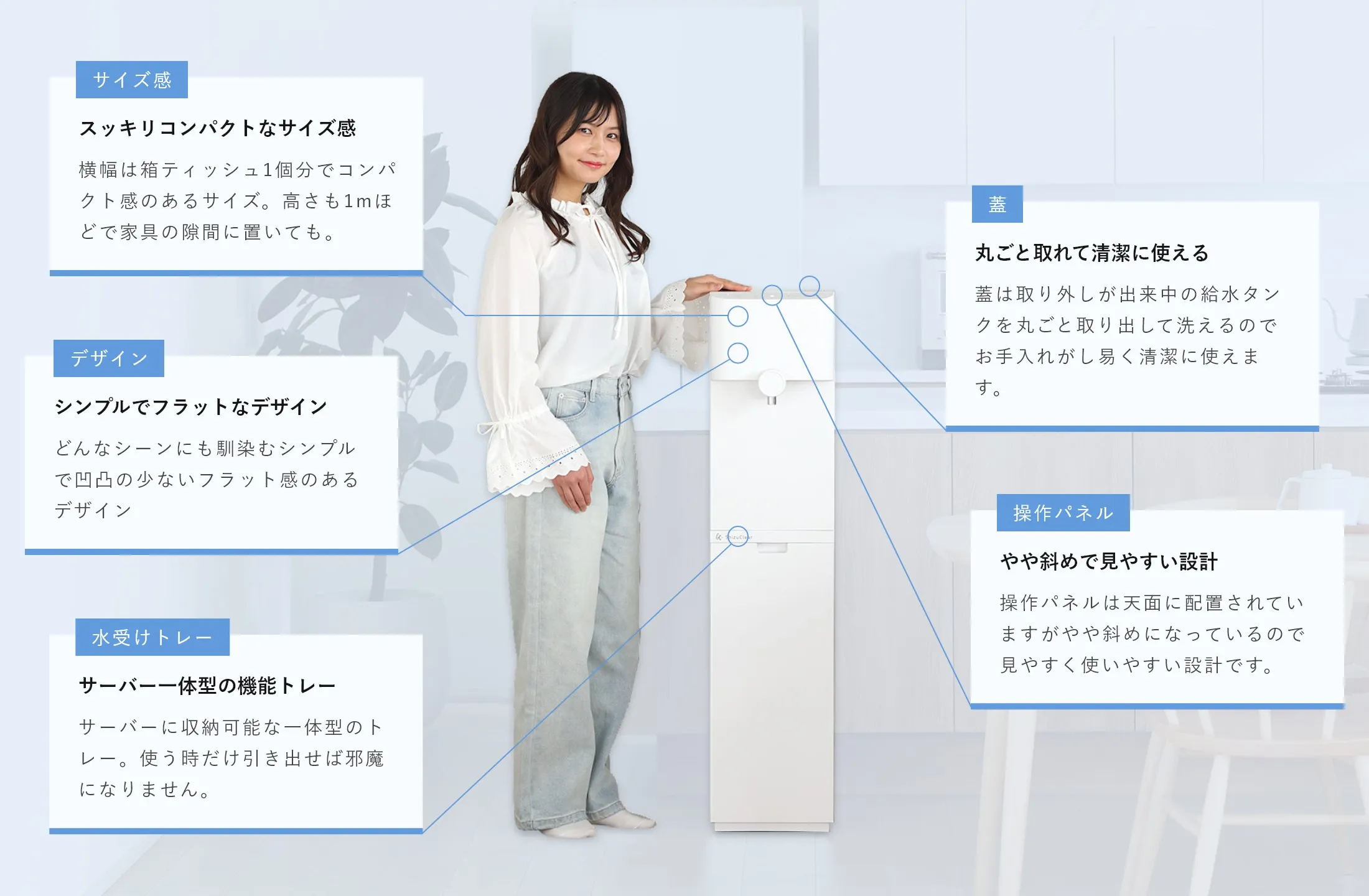 スッキリコンパクトなサイズ感 シンプルでフラットなデザイン サーバー一体型の機能トレー 丸ごと取れて清潔に使える やや斜めで見やすい設計