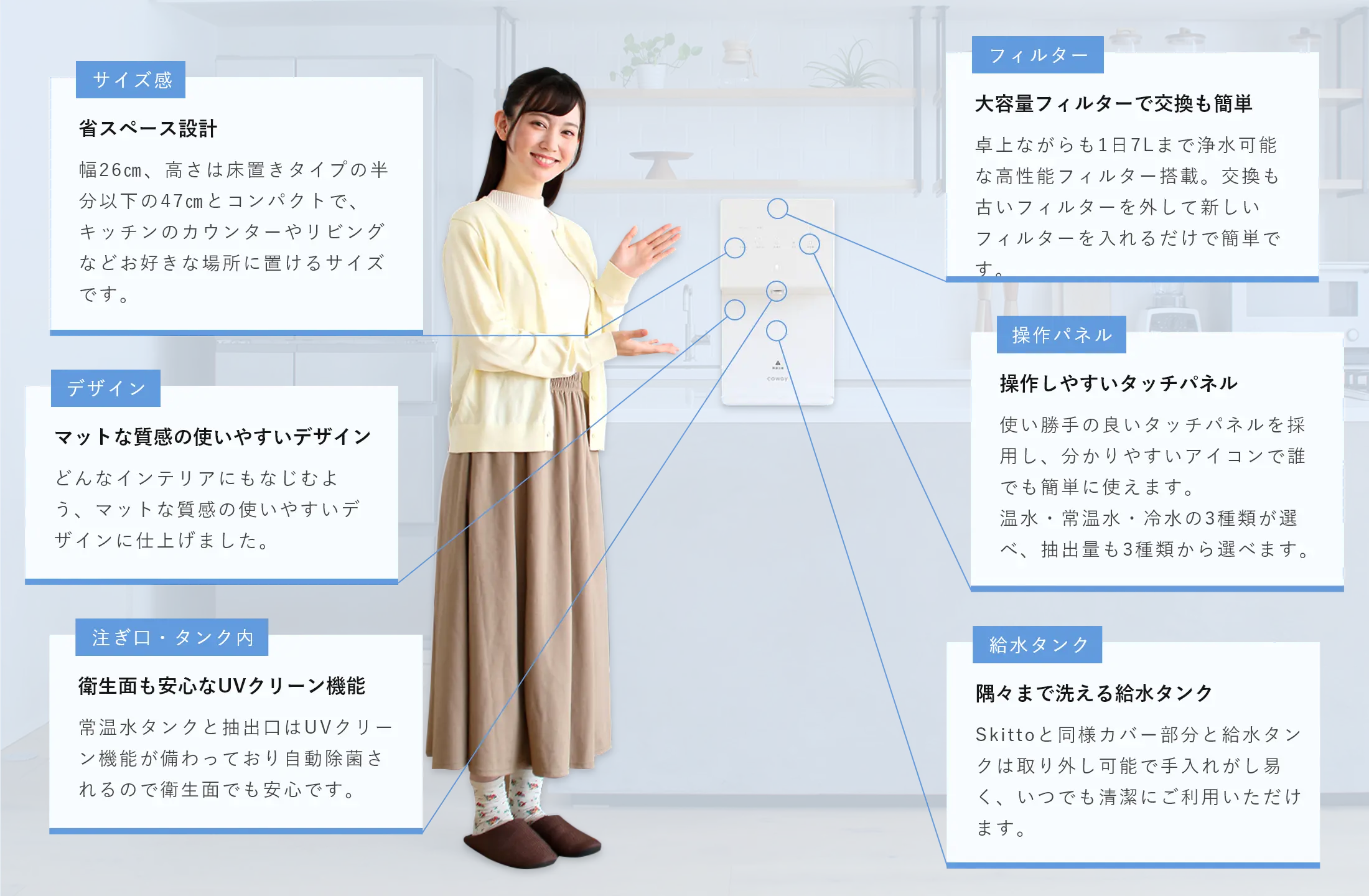省スペース設計 お料理にも便利な広い受け皿 大容量フィルターで交換も簡単 隅々まで洗える給水タンク 操作しやすいタッチパネル 衛生面も安心なUVクリーン機能