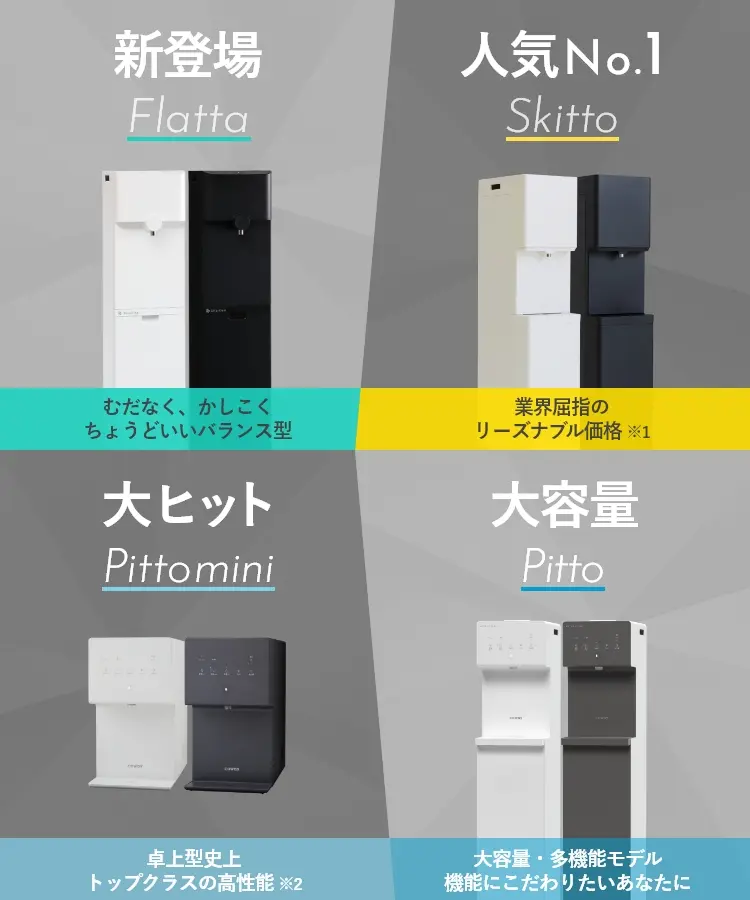 新登場 Flatta、人気No.1 Skitto、大ヒット Pittomini、大容量 Pitto