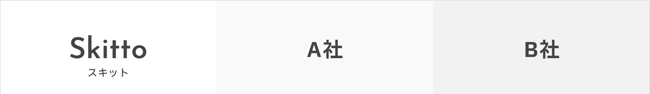 Skitto比較表