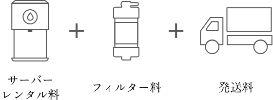 サーバーレンタル料 + フィルター料 + 発送料