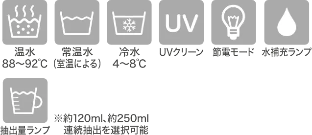 温水状温水
