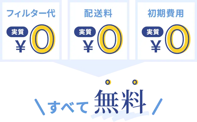 フィルター代実質0円＆配送料実質0円＆初期費用実質0円 全て無料