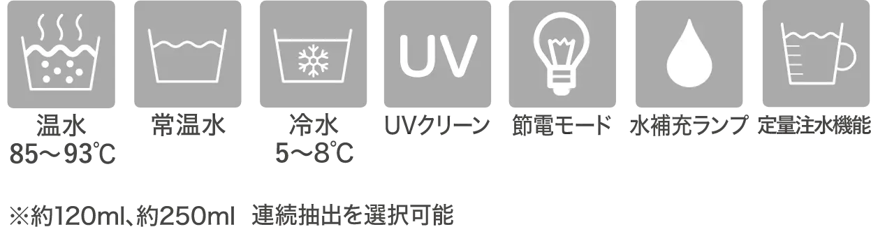 温水85~93℃,常温水,冷水5~8℃,UVクリーン,節電モード,水補充ランプ,定量注水機能 ※約120ml,約250ml 連続抽出を選択可能