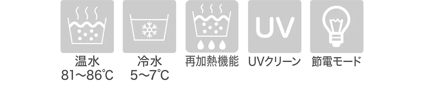 温水状温水
